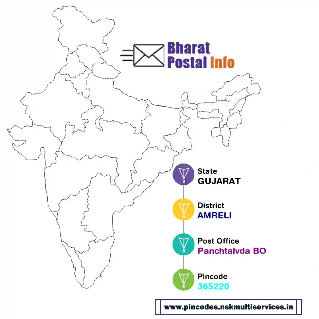 gujarat-amreli-panchtalvda bo-365220